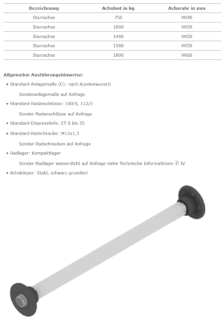 Starrachse ungebremst (750 kg-1.800 kg) der Schlegl GmbH