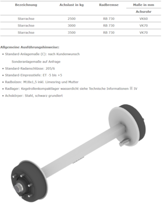 Starrachse mit Bremse (2.500 kg-3.500 kg) der Schlegl GmbH