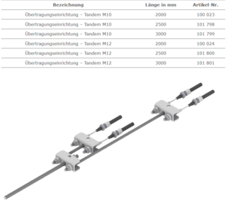 Übertragungseinrichtung Tandem-Fahrgestell der Schlegl GmbH