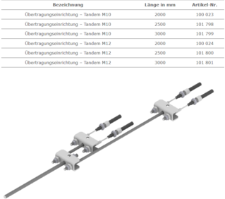  bertragungseinrichtungen Einachser Tandem