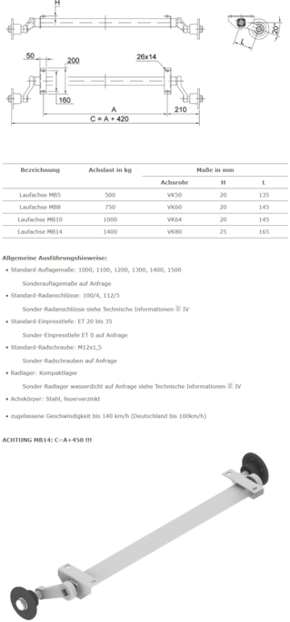 Gummifederachse ohne Bremse Ausf. B (500 kg-1.400 kg) der Schlegl GmbH