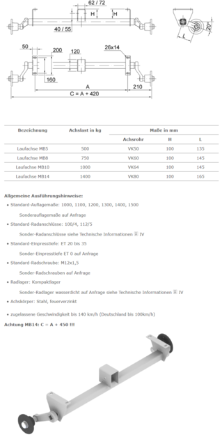 Gummifederachse ohne Bremse Ausf. A (500 kg-1.400 kg) der Schlegl GmbH