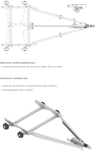 V-Fahrgestell 2 der Schlegl GmbH