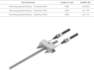 Übertragungseinrichtung Einachsen-Fahrgestell der Schlegl GmbH