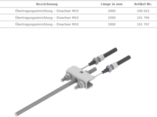  bertragungseinrichtungen Einachser Tandem