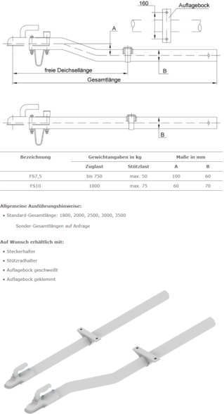 Zugdeichsel FS7,5-FS10 (bis 1.000 kg) der Schlegl GmbH