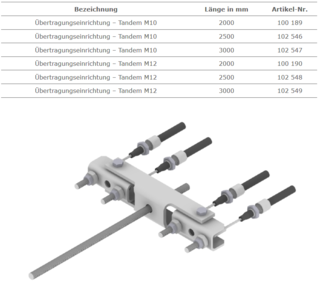 Übertragungseinrichtung Tandem-Fahrgestell mit Ausgleichswaage der Schlegl GmbH