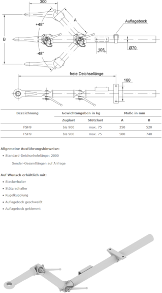 Zugdeichsel FSH9 (höhenverstellbar, bis 900 kg) der Schlegl GmbH