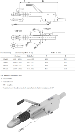 Auflaufeinrichtung SFV14-SFV30 (800 kg-3.000 kg) der Schlegl GmbH